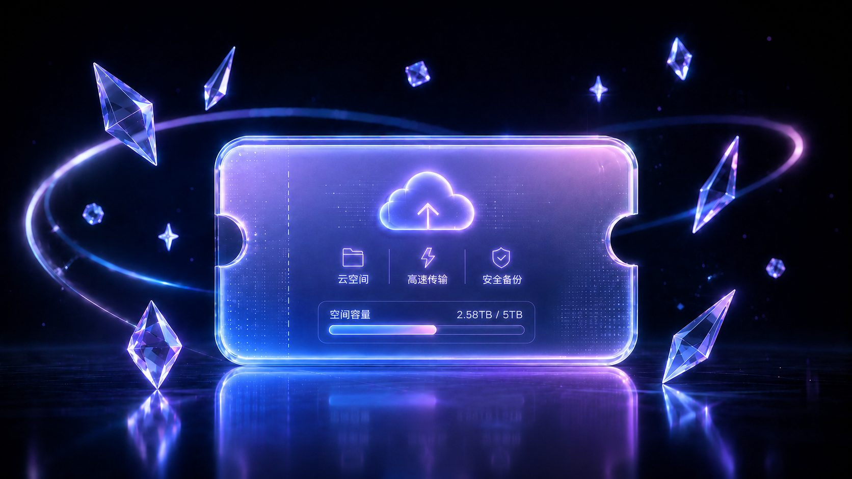 卡券banner